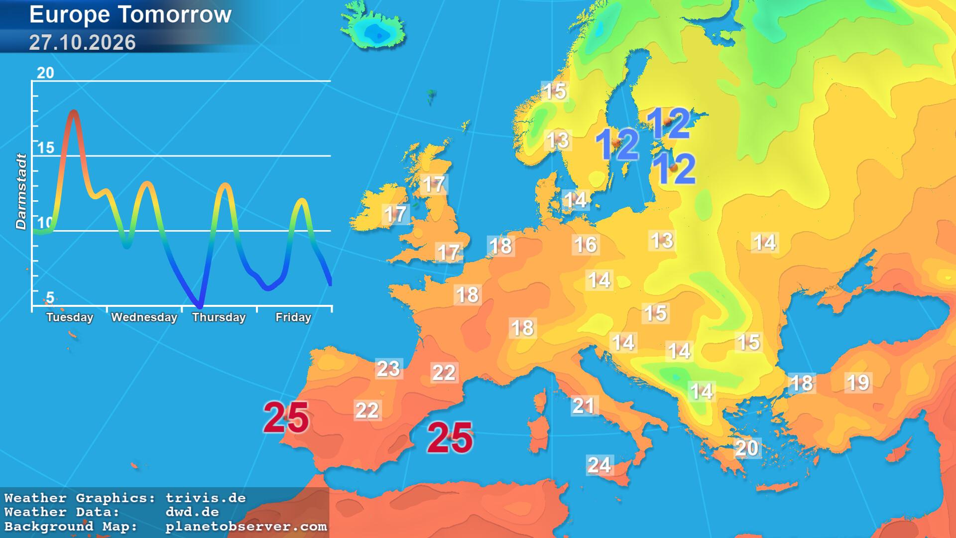 Temperature map Europe Tomorrow with a temperature forecast chart, produced by askMeteo